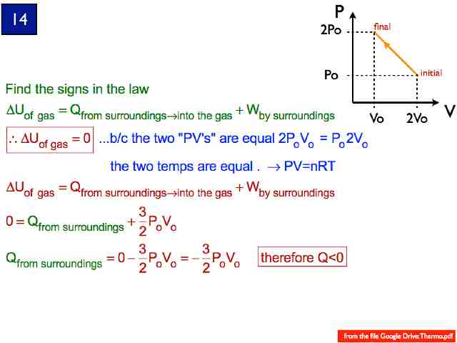 AP Answers Thermo ch 12 All answers.006